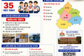 THÔNG BÁO TUYỂN SINH VÀO LỚP 6 NĂM HỌC 2026-2027